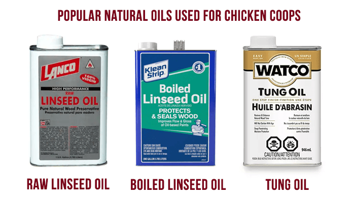 Raw linseed oil, boiled linseed oil and tung oil are popular natural oils used to paint a chicken coop