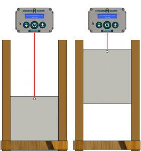 schematic overview of an extra stripboard in front of the locking receivers in open and closed position to prevent predators from unlocking the door from the outside