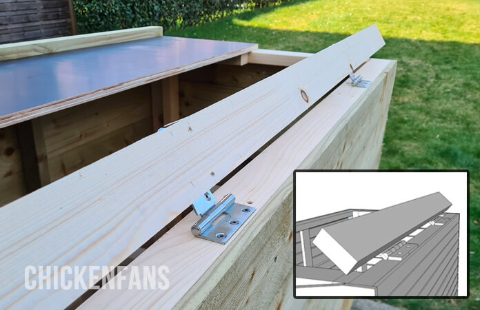 diy chicken coop roof base beam with hinges
